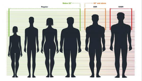Self height. Bideltoid. Shoulder width. Human Shoulders. Картинки с длинной width и с короткой height natural.